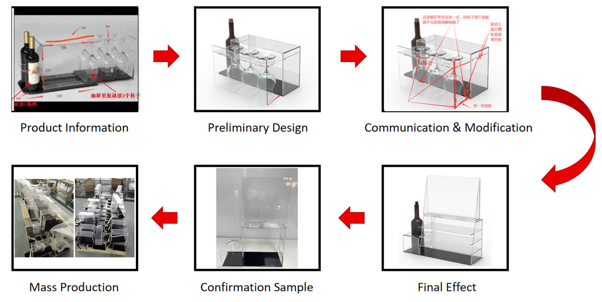 Display Case Design 1 (Personalizatu)